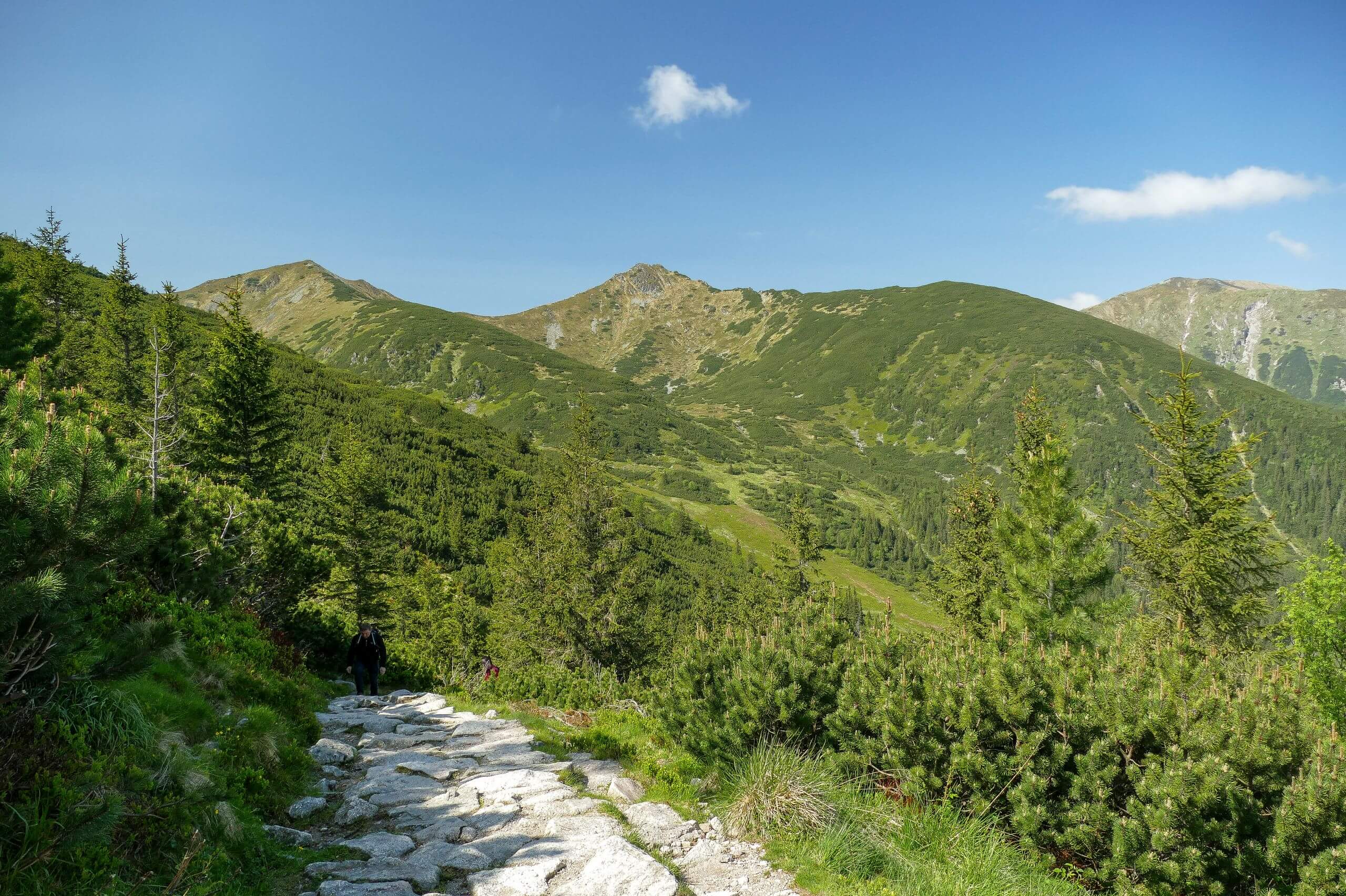 Szlak na Kasprowy Wierch